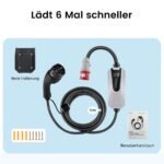Junsun E-Auto Ladegerät Elektroauto EV-Ladekabel 22KW Typ 2 6-32A - Imagen 10