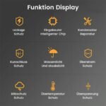 Junsun EV Ladegerät Typ2 3.5–22kW 6–32A 1/3 Phase EU Adapter - Imagen 4