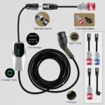 Junsun EV Ladegerät Typ2 3.5–22kW 6–32A 1/3 Phase EU Adapter - Imagen 5