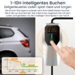 Junsun EV Ladegerät Typ2 3.5–22kW 6–32A 1/3 Phase EU Adapter - Imagen 8