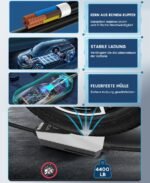 Junsun E-Auto Ladegerät Elektroauto EV-Ladekabel 22KW Typ 2 6-32A - Imagen 9