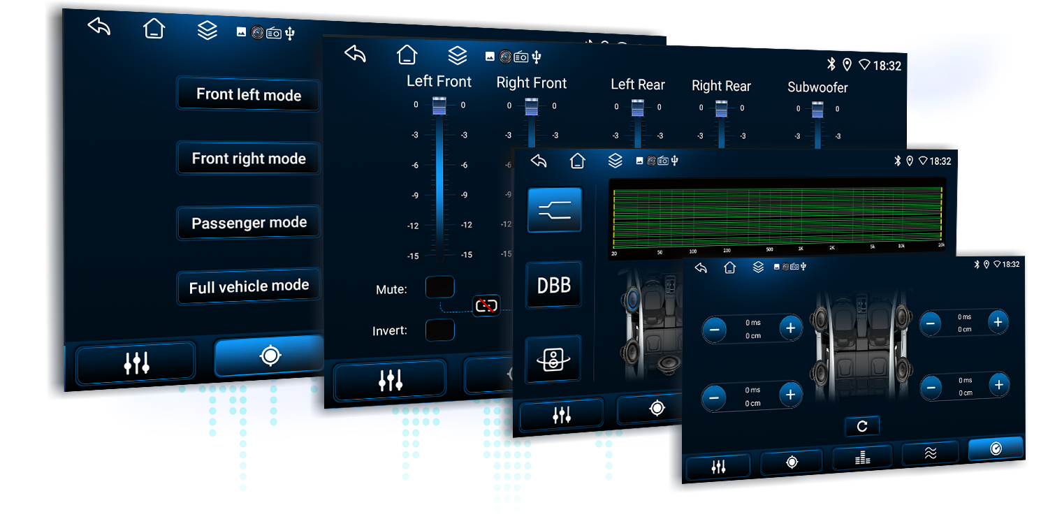 Autorradio Android Junsun – características