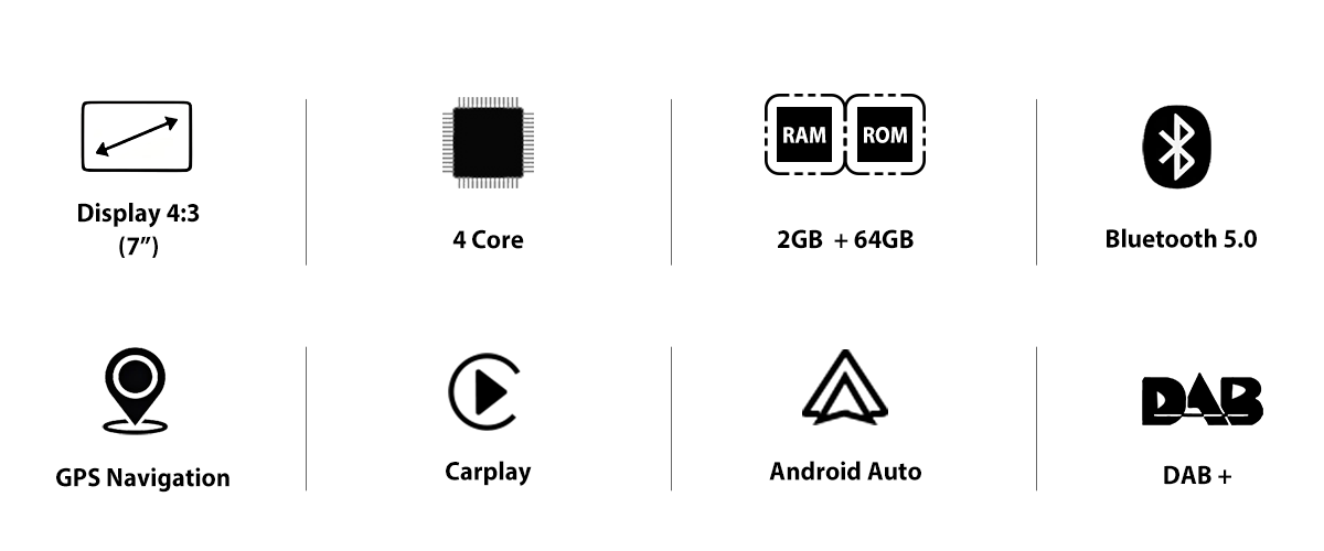 Autorradio Android Junsun – características